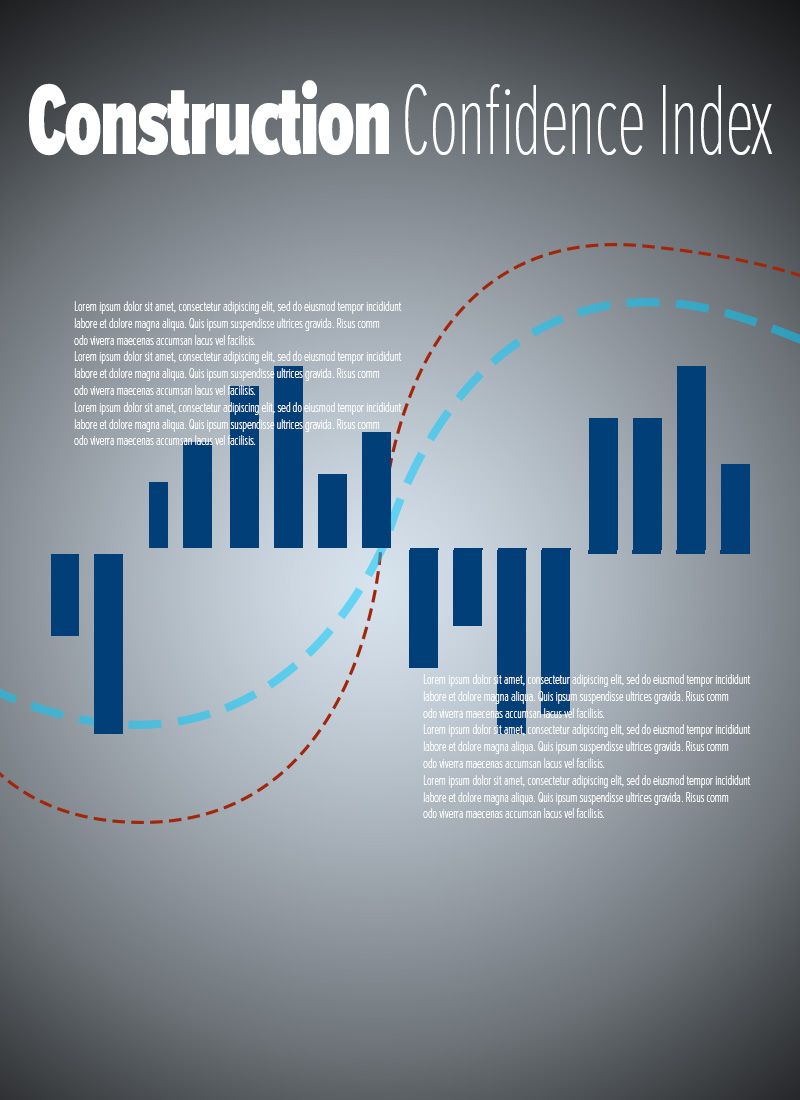 Construction Confidence Index